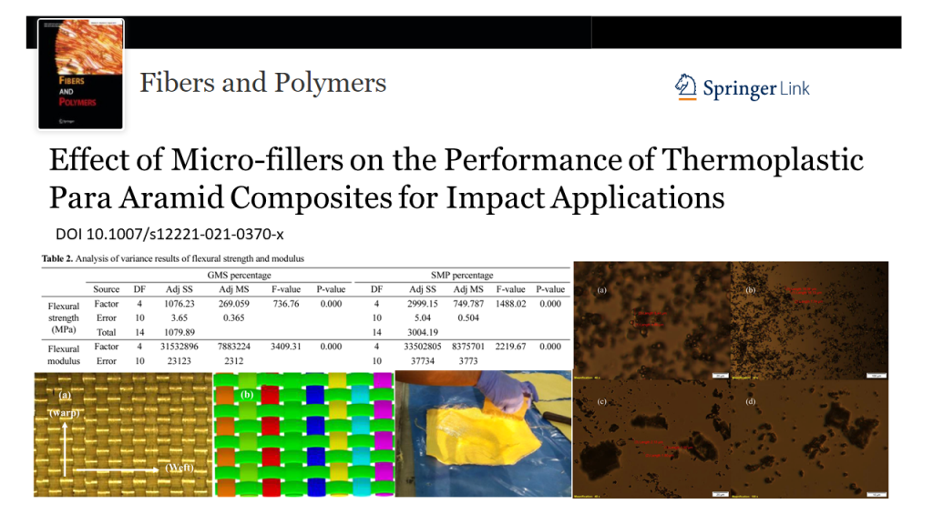 Nano fillers, composites